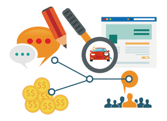 增加客户的信任度