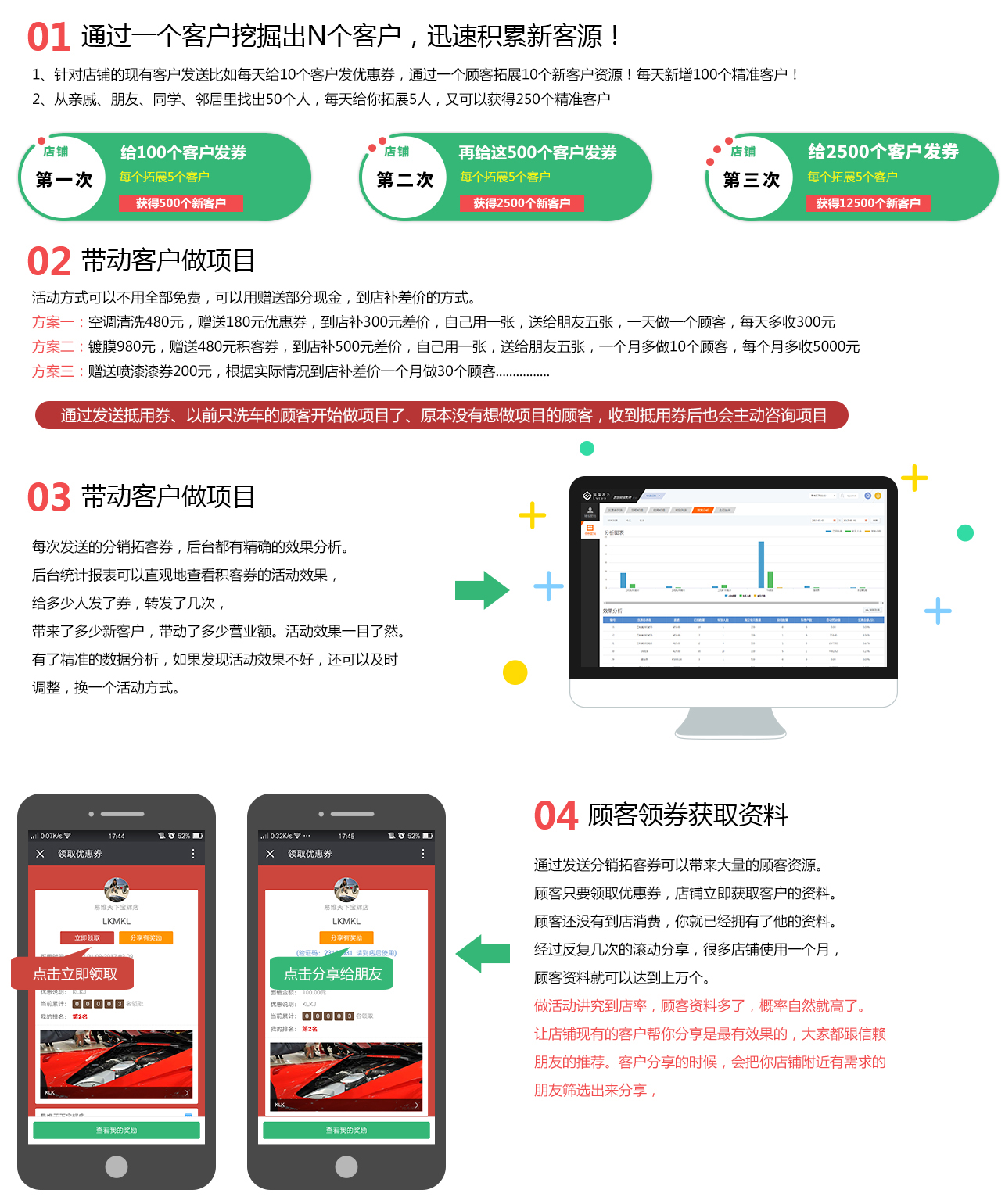 分销拓客券的好处