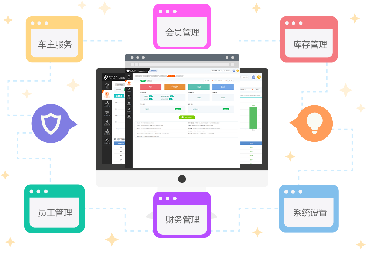 快维汽修门店管理软件