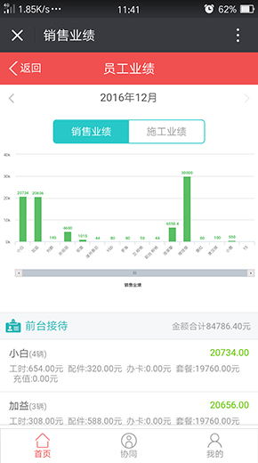 快维手机管家系统界面