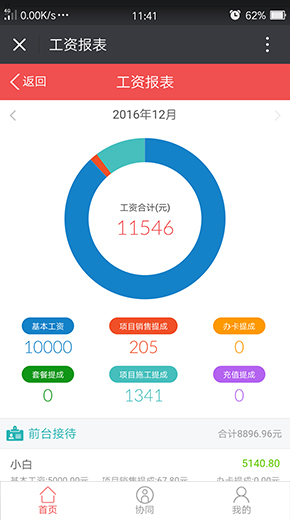 快维手机管家系统界面