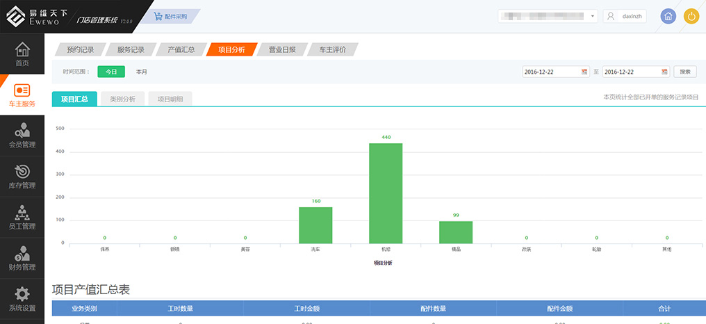 快维汽修门店管理软件
