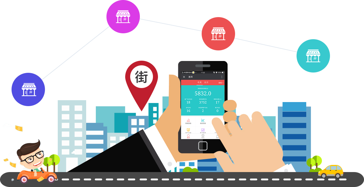 汽修门店微信拓客解决方案