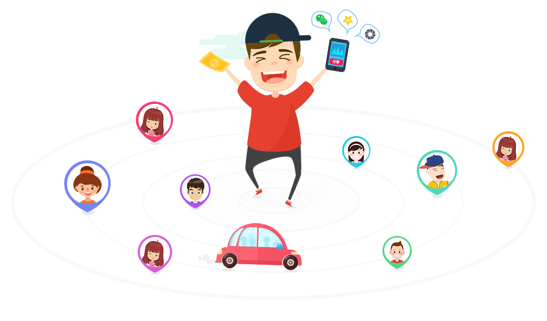 一键分享社交平台